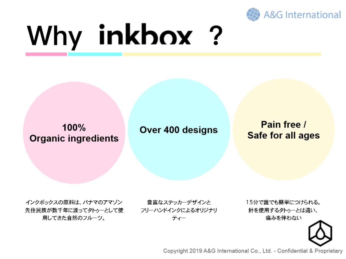 inkboxとは？