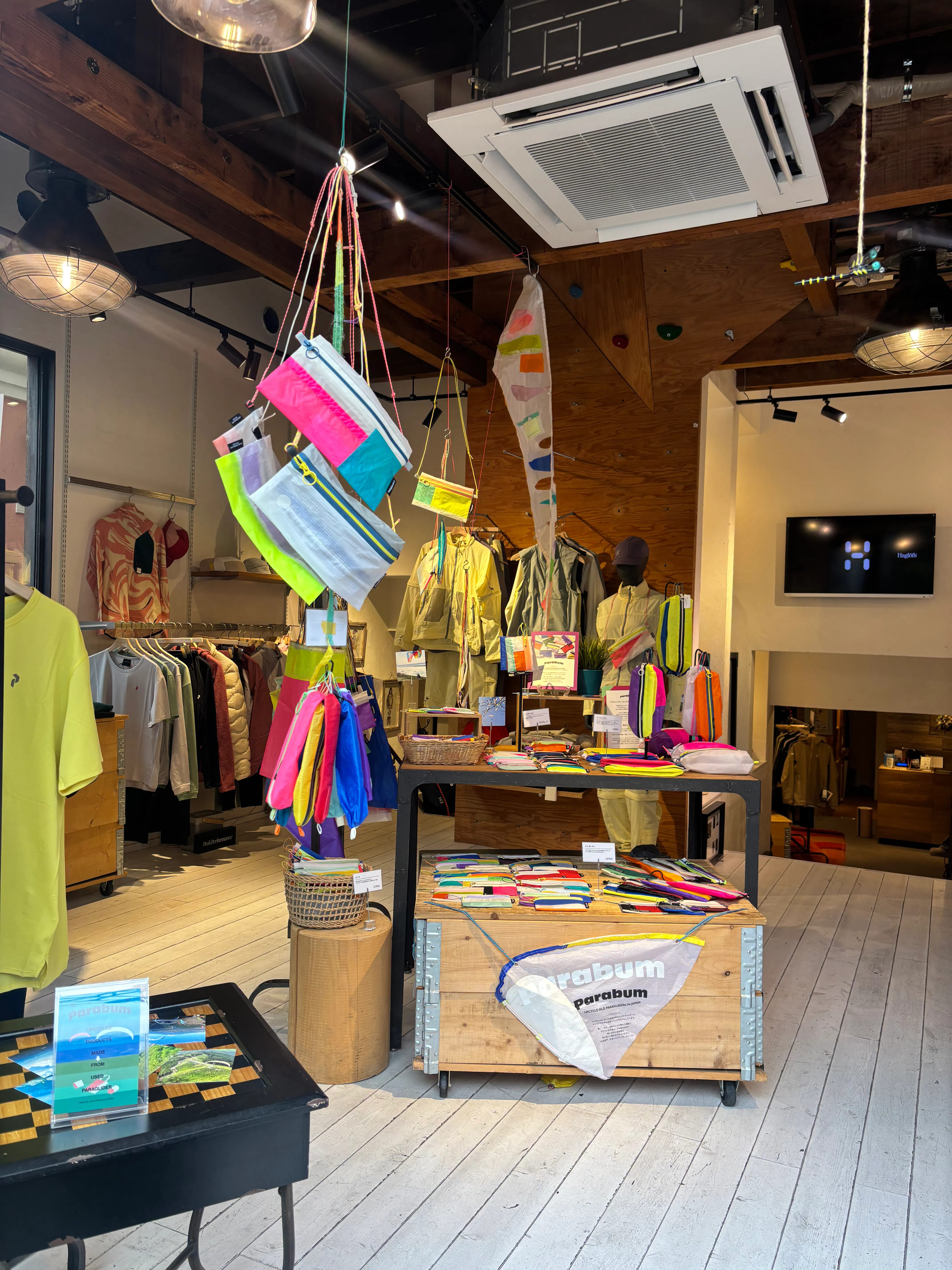 スペースの展開事例2