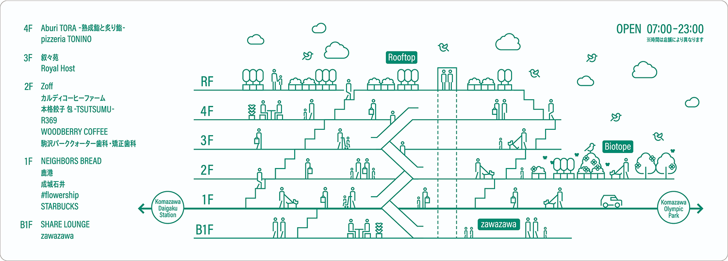 図面・フロアマップ[0]