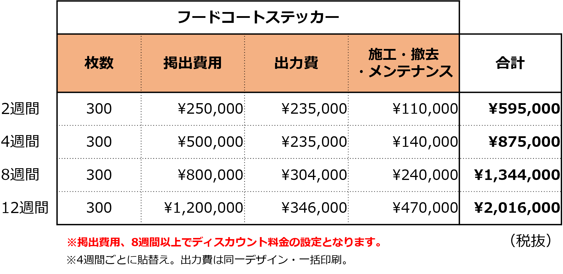 図面・フロアマップ[1]