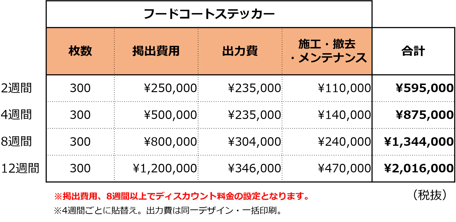 図面・フロアマップ[1]