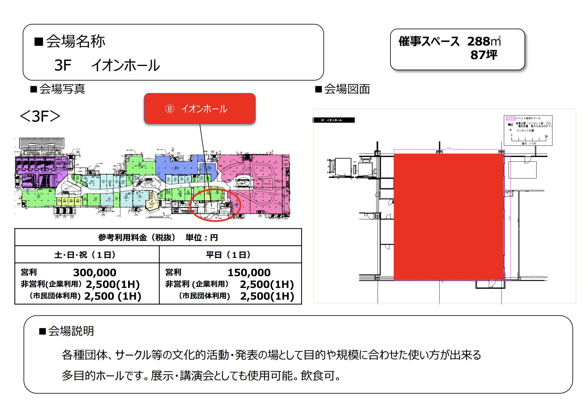 図面・フロアマップ[0]