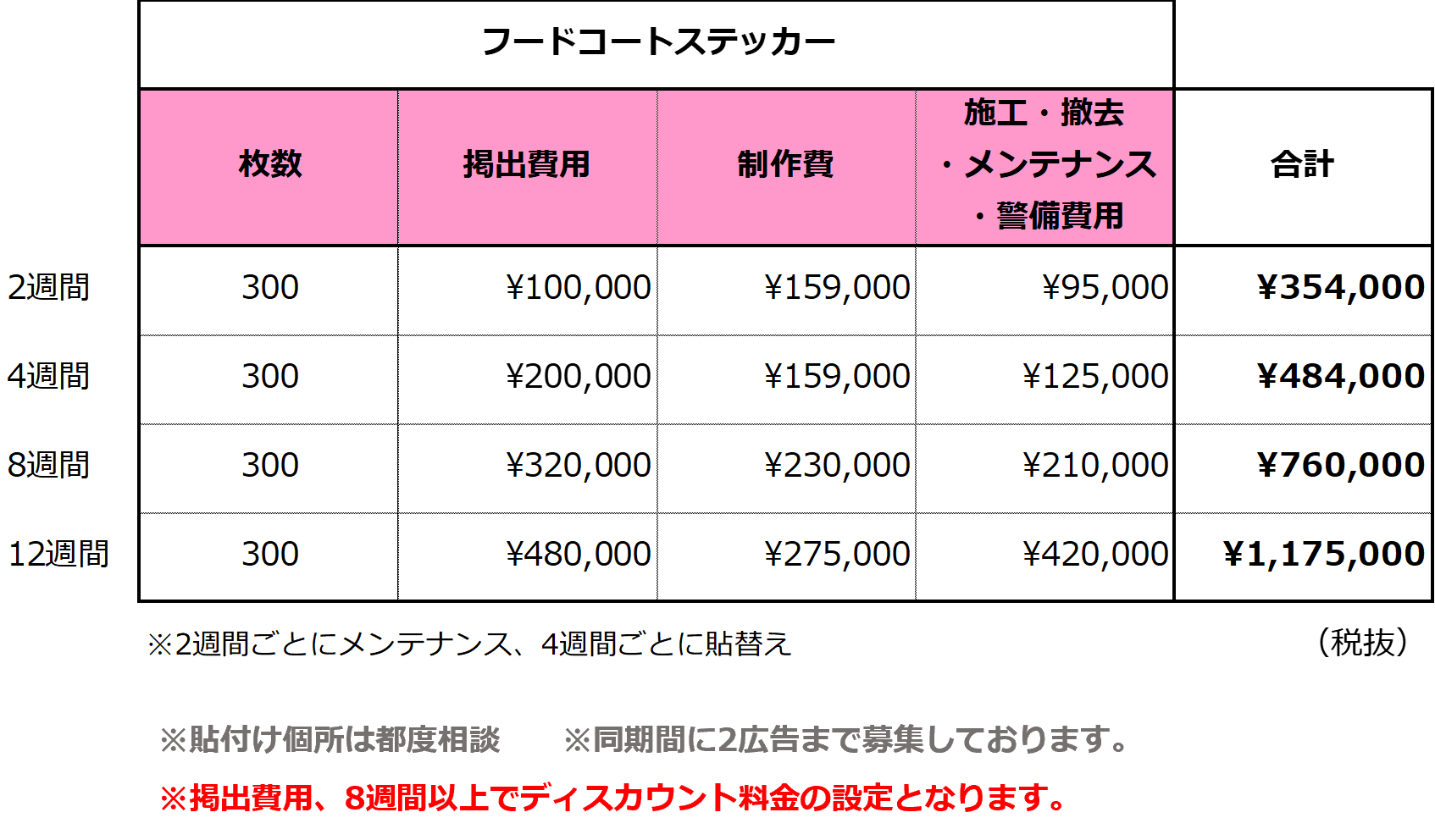 図面・フロアマップ[1]