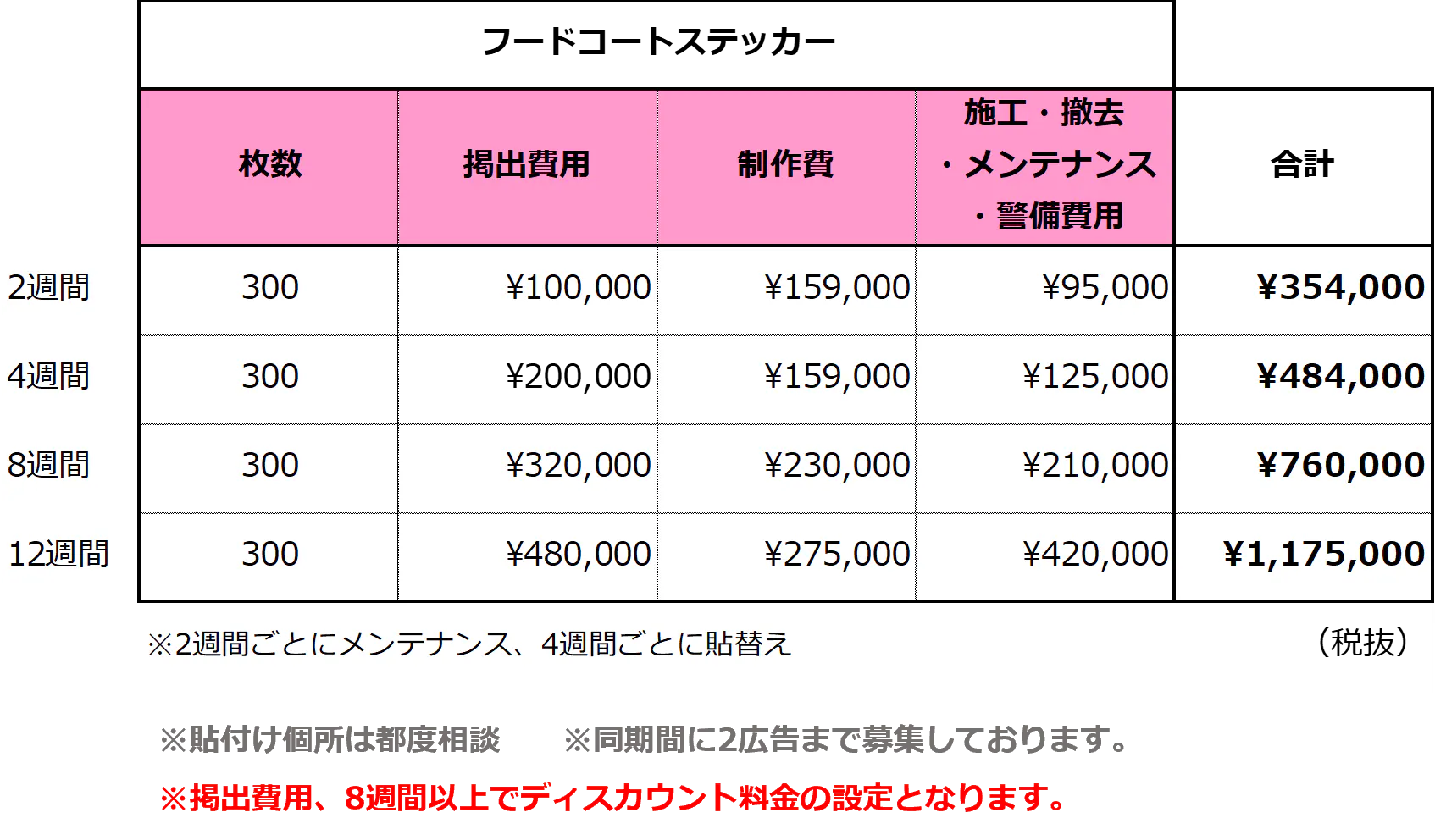 図面・フロアマップ[1]