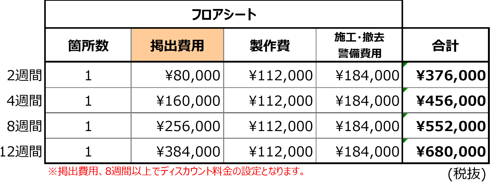 図面・フロアマップ[1]