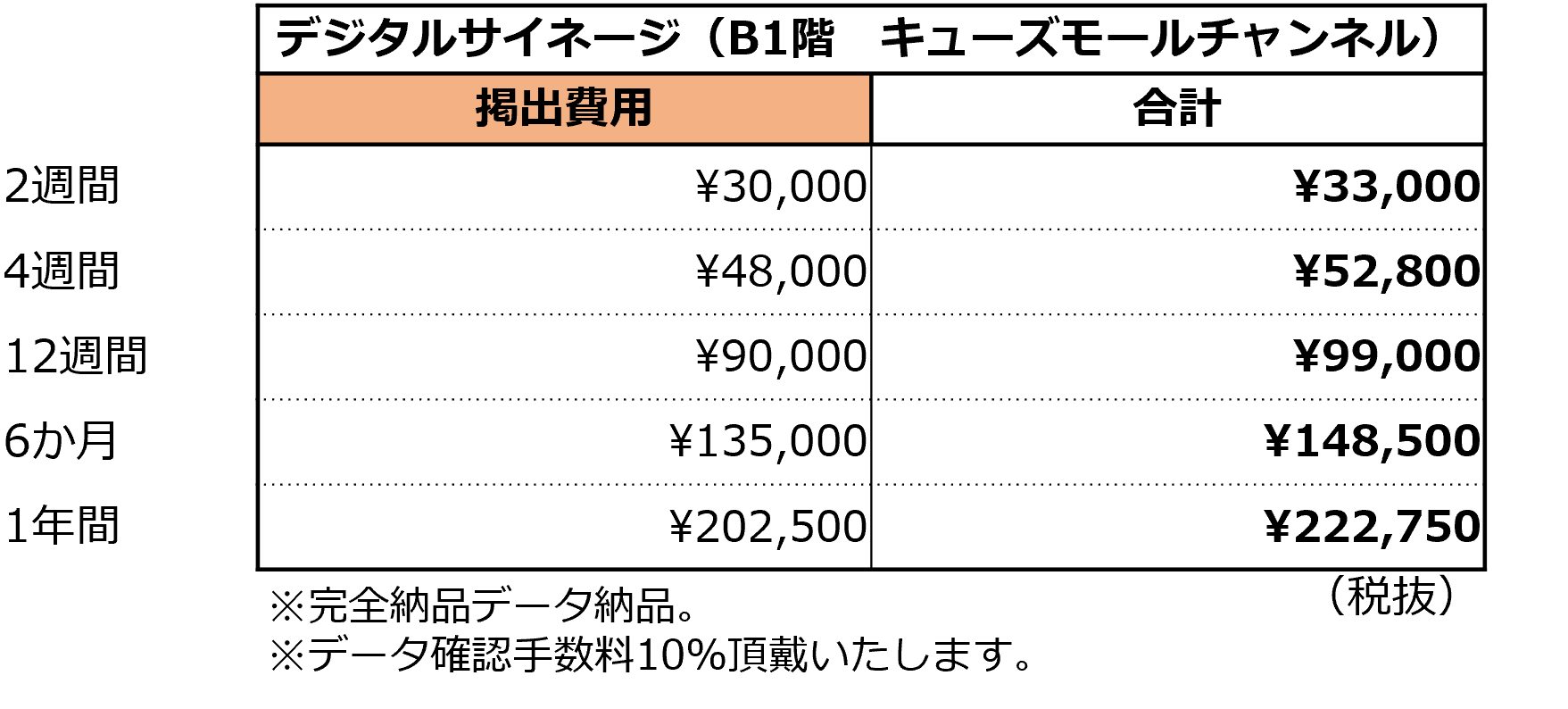 図面・フロアマップ[1]