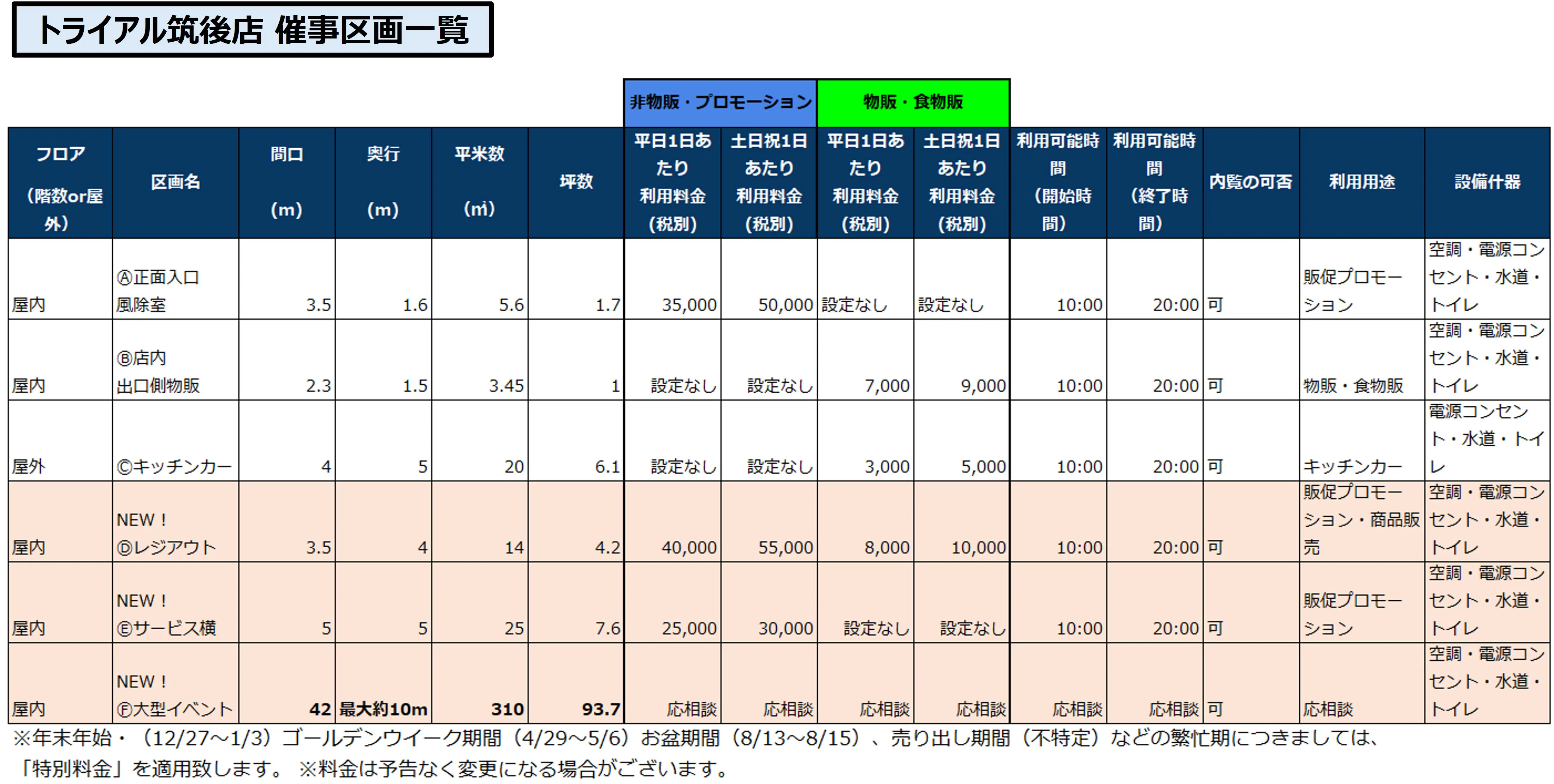 図面・フロアマップ[1]