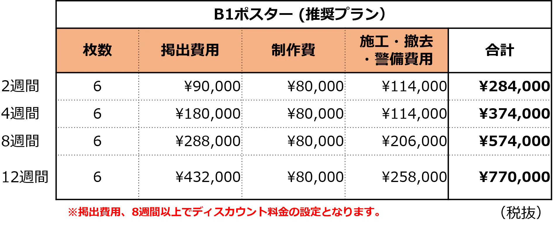 図面・フロアマップ[1]