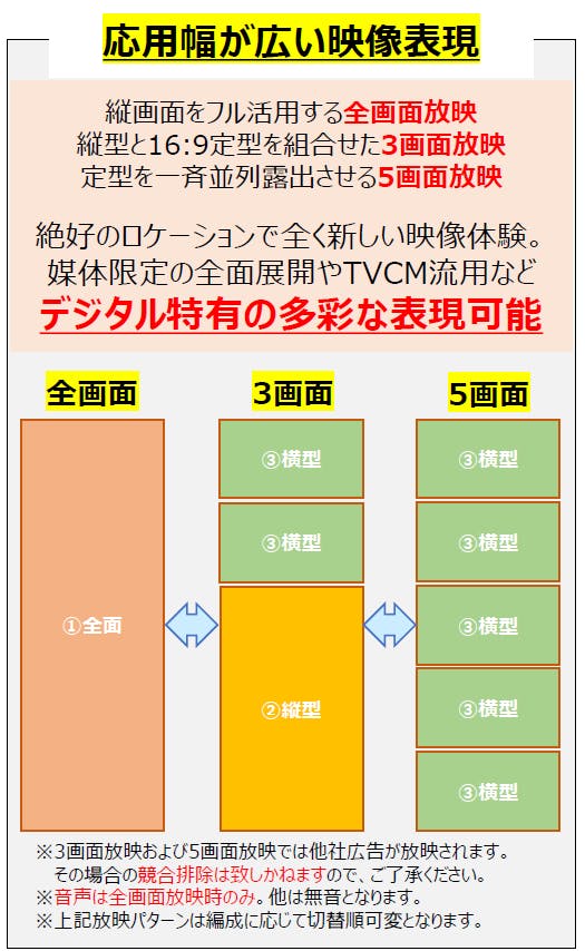 図面・フロアマップ[0]