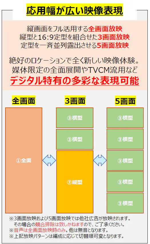 図面・フロアマップ[0]