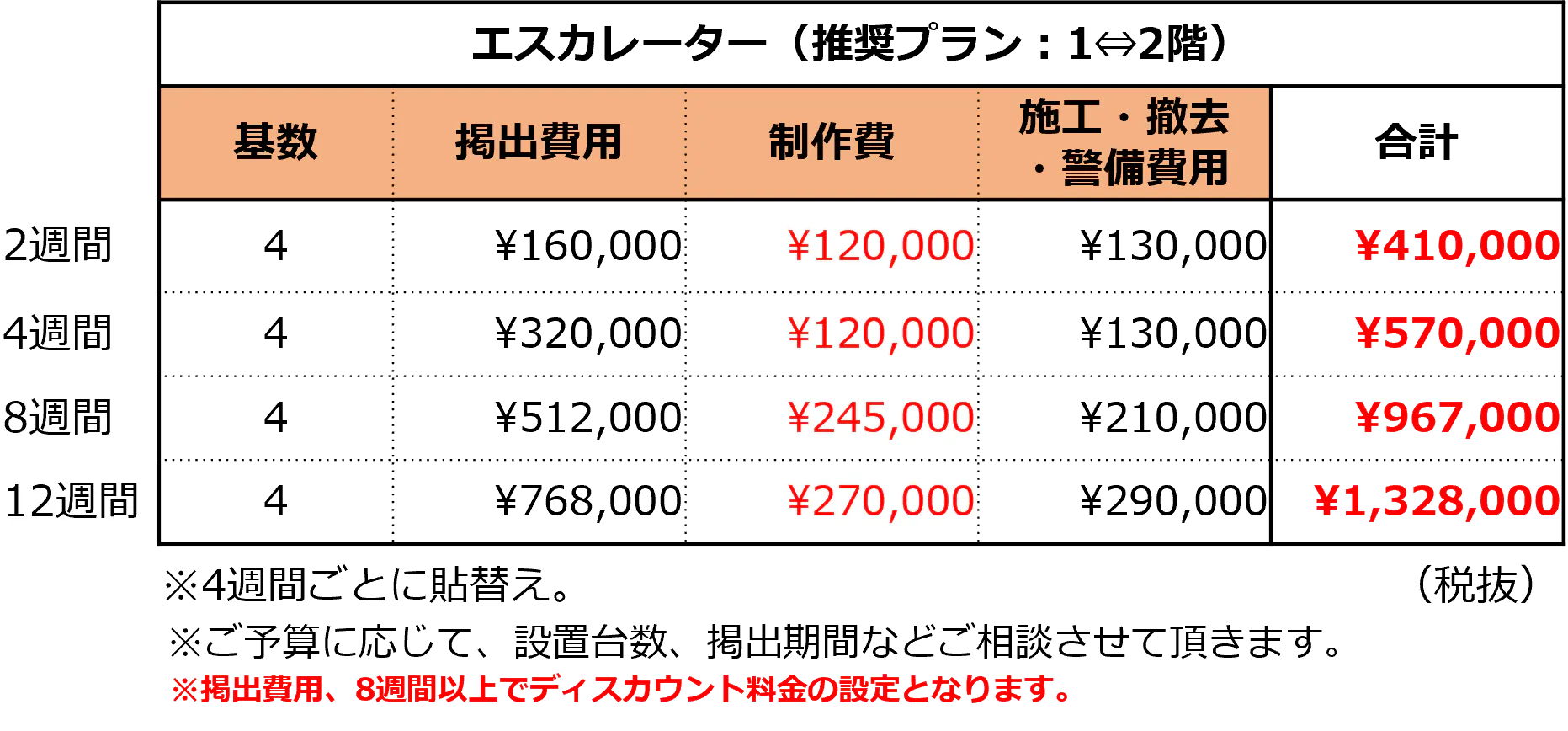 図面・フロアマップ[1]