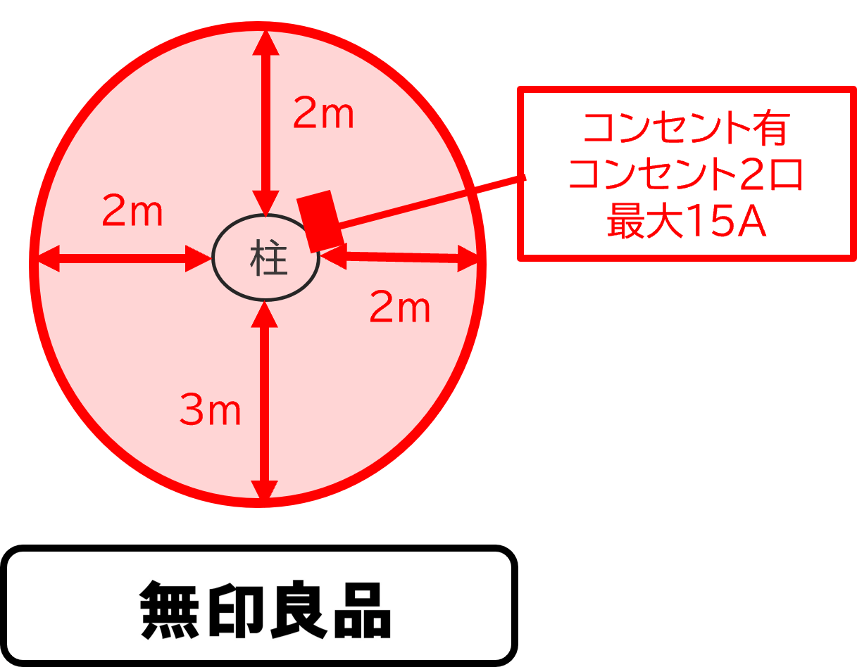 図面・フロアマップ[1]