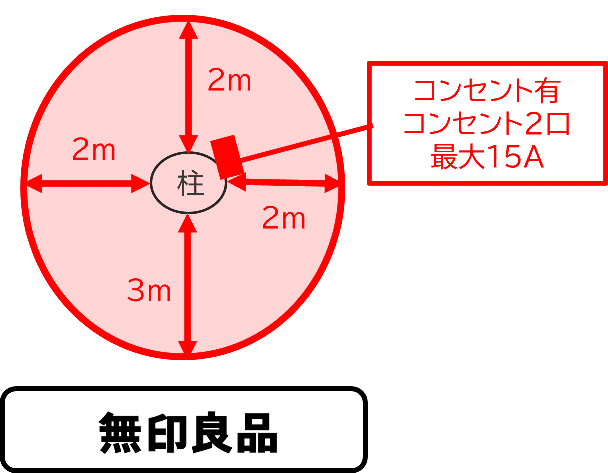 図面・フロアマップ[1]
