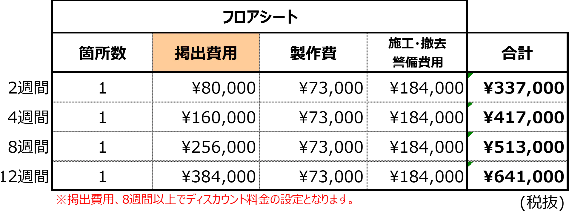図面・フロアマップ[1]
