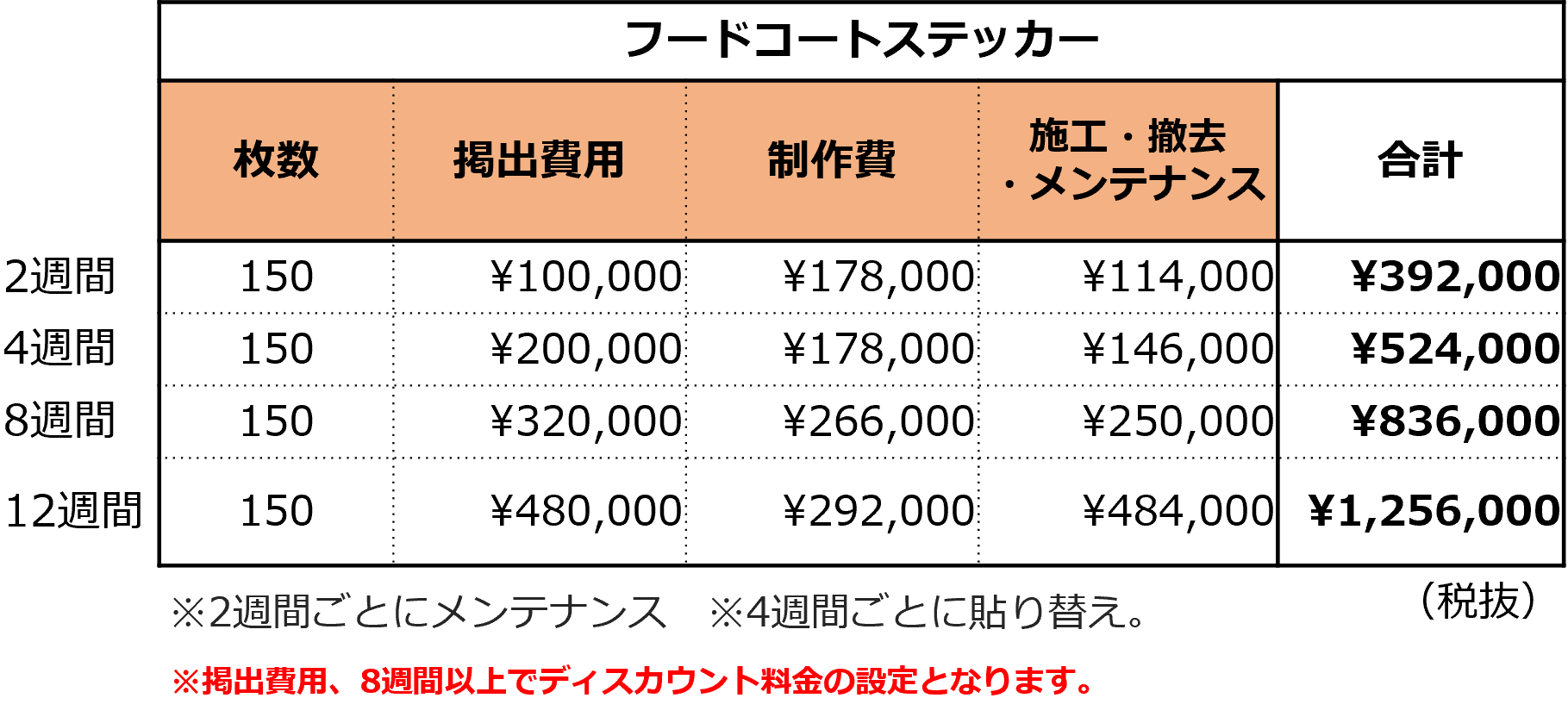 図面・フロアマップ[1]