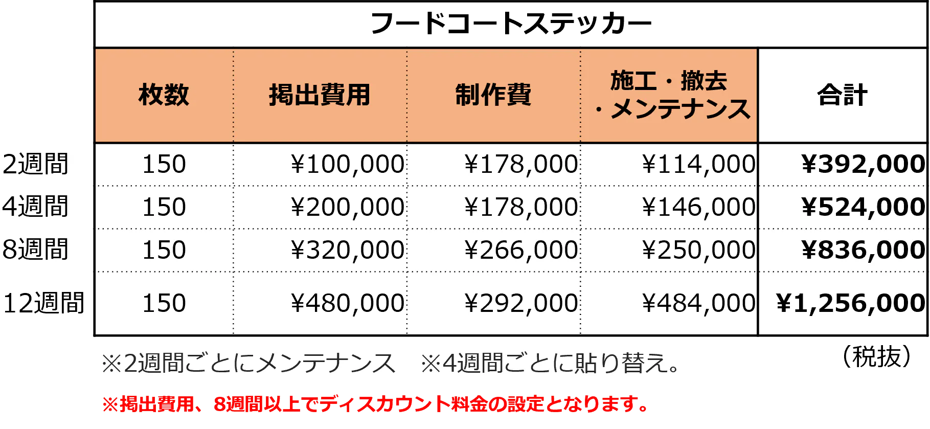 図面・フロアマップ[1]