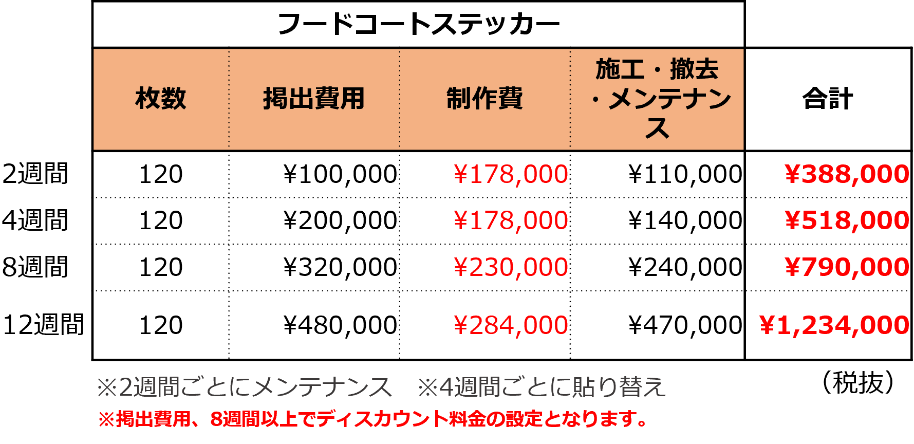 図面・フロアマップ[1]