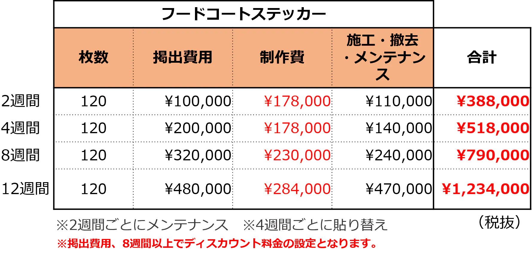 図面・フロアマップ[1]