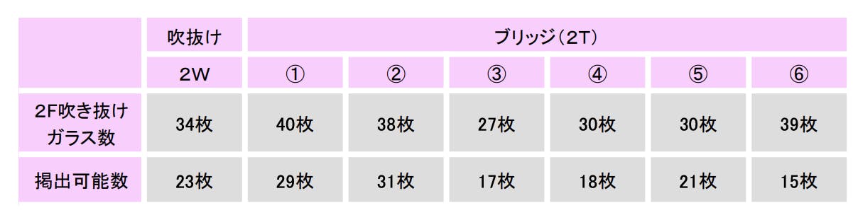 図面・フロアマップ[1]