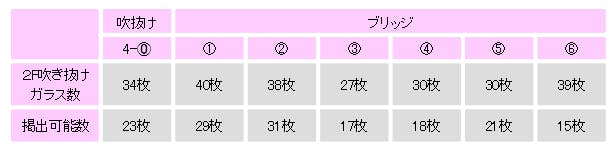 図面・フロアマップ[1]
