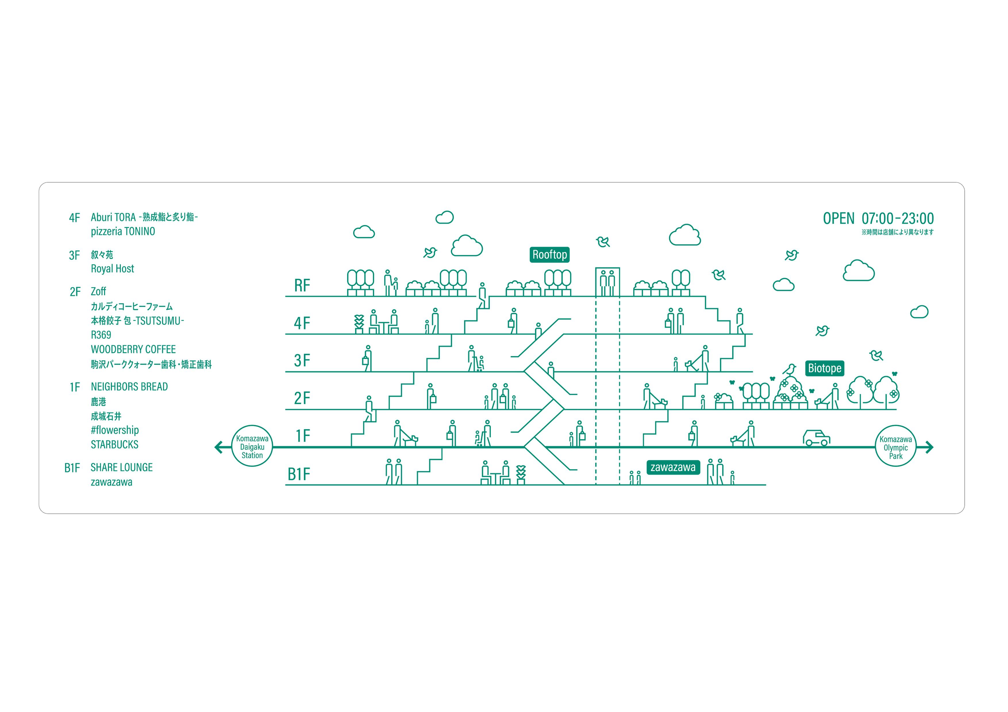 図面・フロアマップ[0]