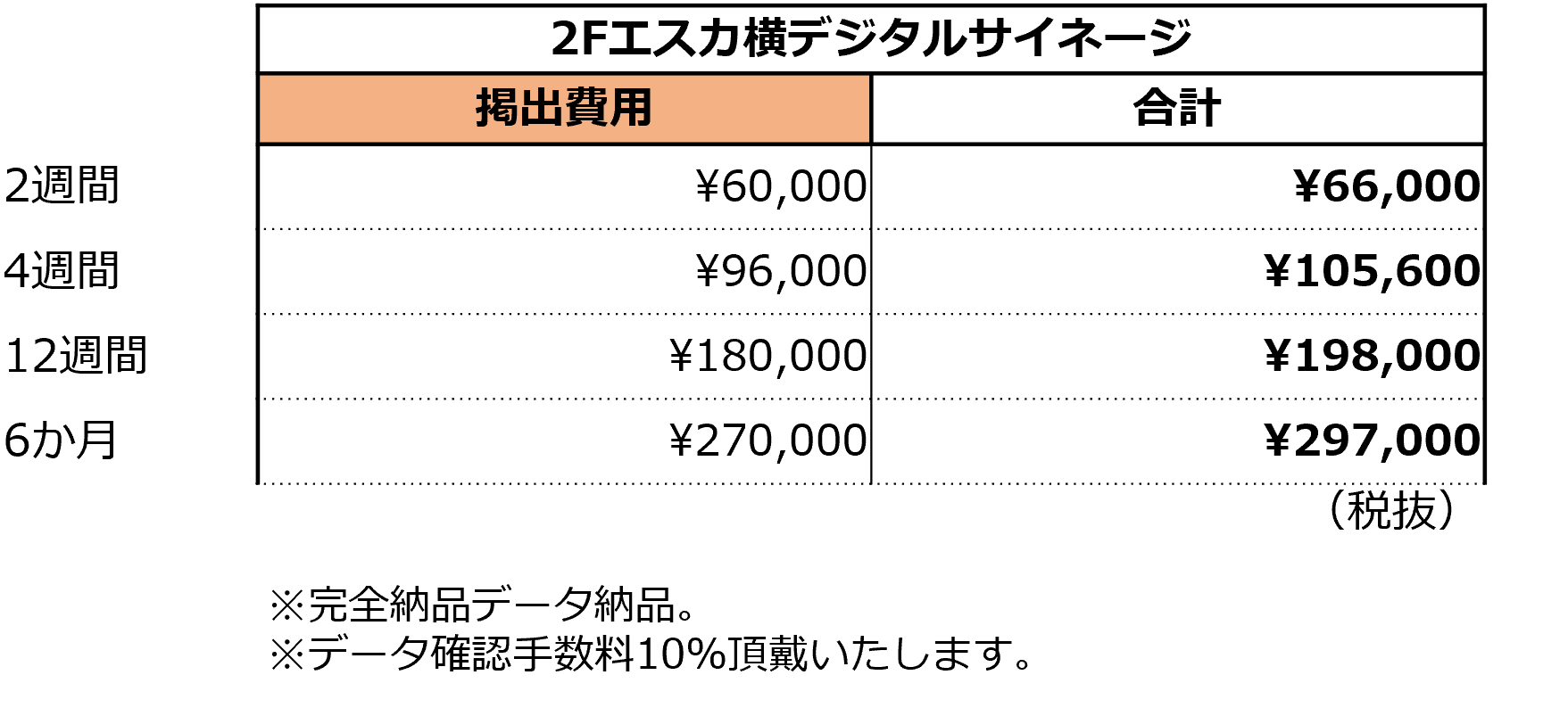 図面・フロアマップ[1]