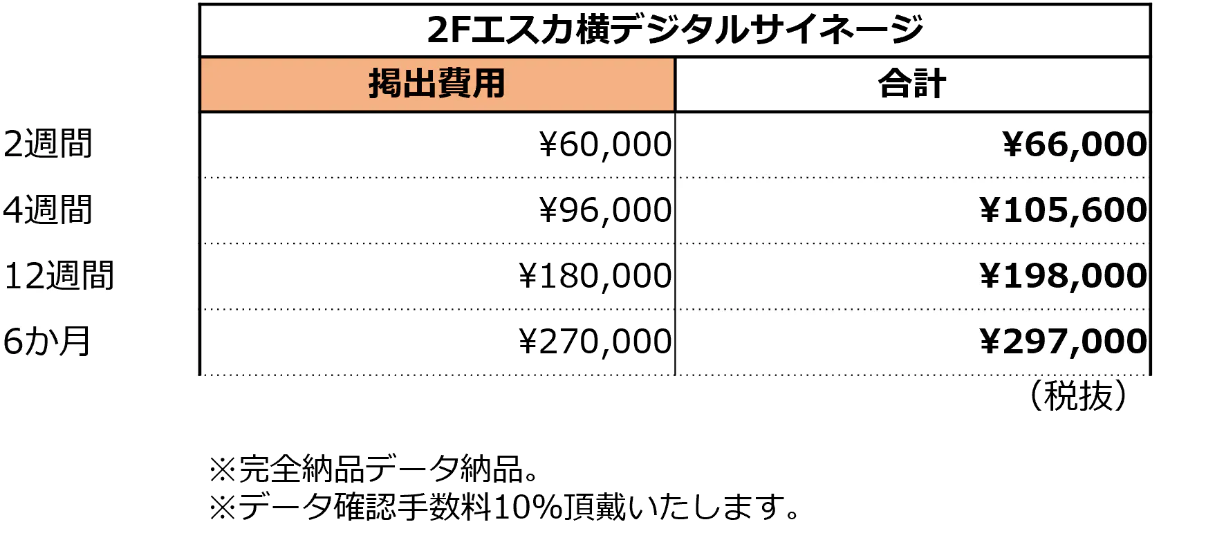 図面・フロアマップ[1]