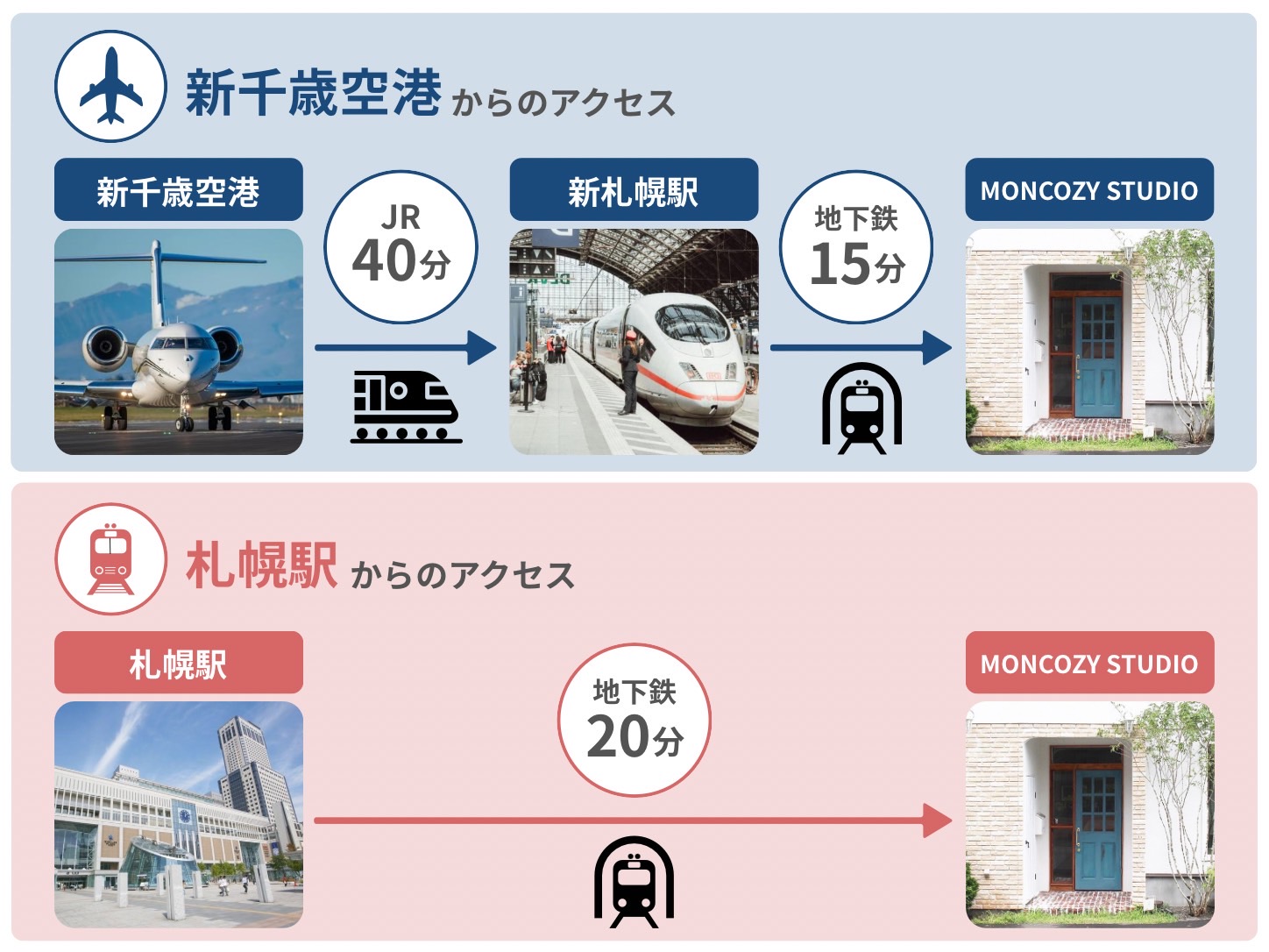 【南郷通7丁目駅3分｜期間限定初日半額（※二日以上利用が対象）】札幌の展示会などの企業イベントに最適なスペース