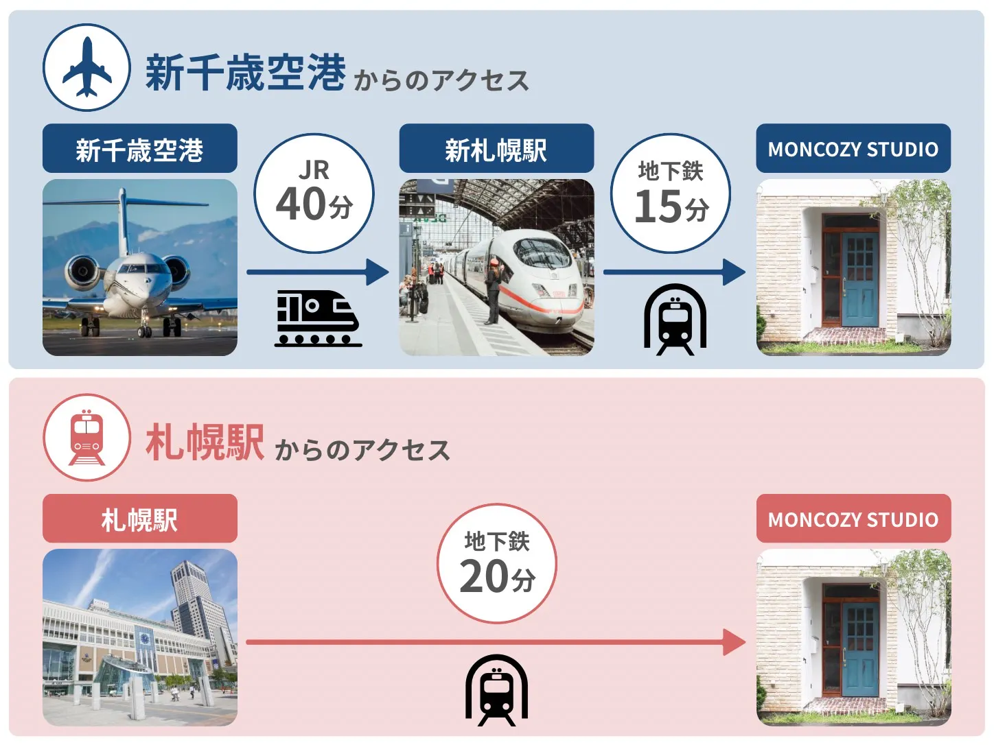 【南郷通7丁目駅3分|期間限定初日半額(※二日以上利用が対象)】札幌の展示会などの企業イベントに最適なスペース