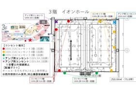 【イオンモール新利府】3階 イオンホール
