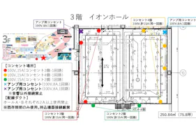 【イオンモール新利府】3階 イオンホール