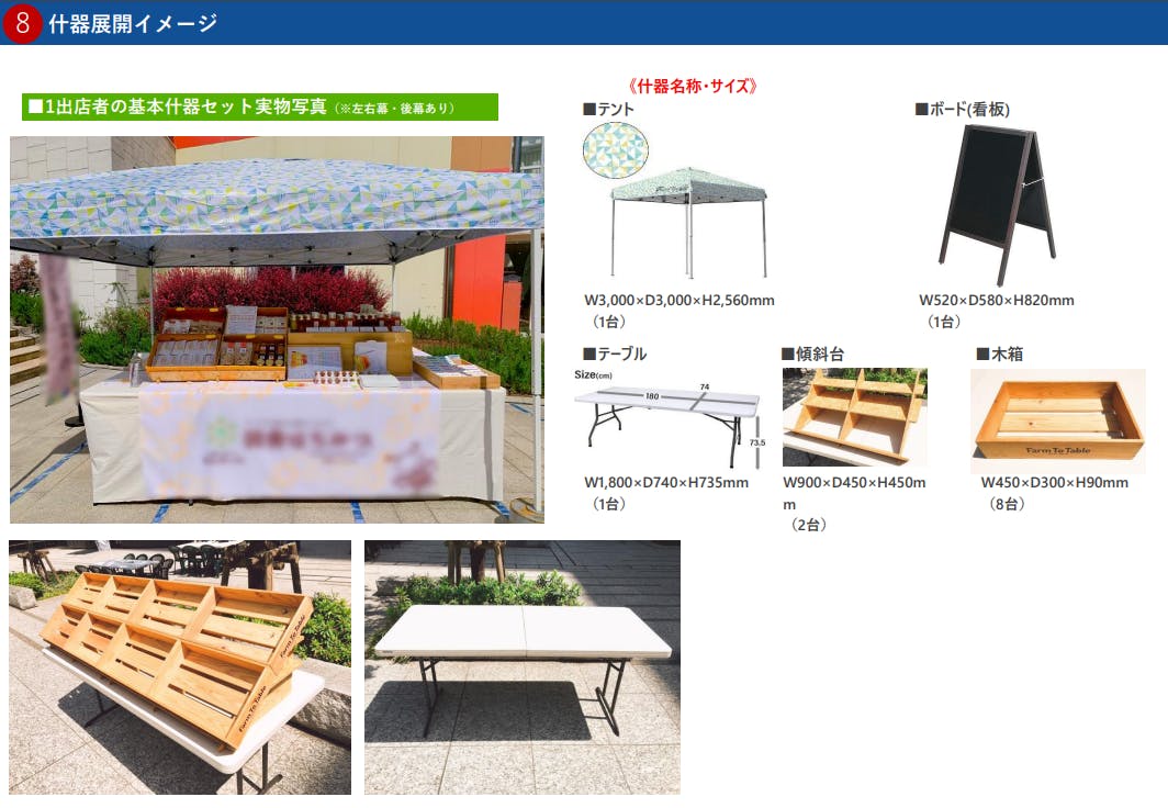 ラゾーナマルシェ：1月開催（テーマ：身体を温める商品・鍋関連の食材・調味料）】｜ショップカウンター