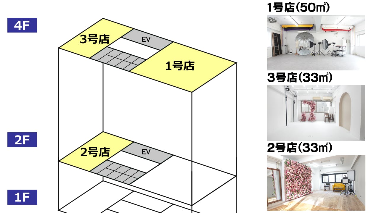 同ビルに別スペースあり