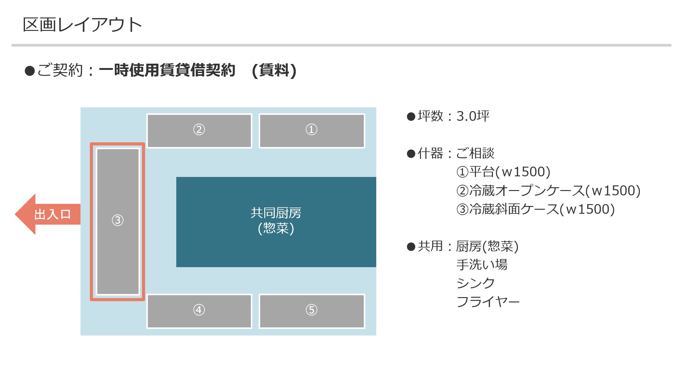 【海老名マルイ】1階 カレンダリウムF10【食物販・調理行為可能】入口正面の好立地、共同利用キッチン・共同冷蔵・冷凍庫完備
