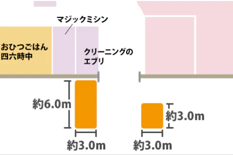 【イオンモール浜松市野*】屋外スペースA(専門店東入口)