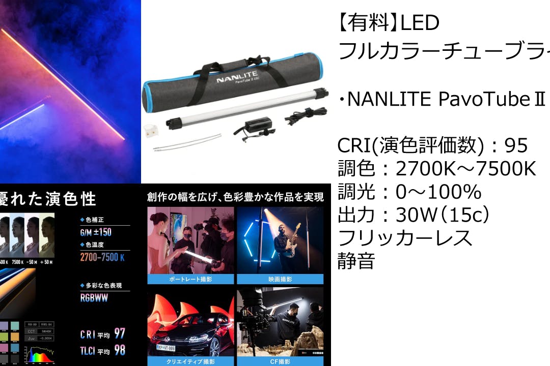 【御徒町駅6分】展示会、撮影用途に最適な2面採光のイベントスペース。ハンガーラック7本貸出