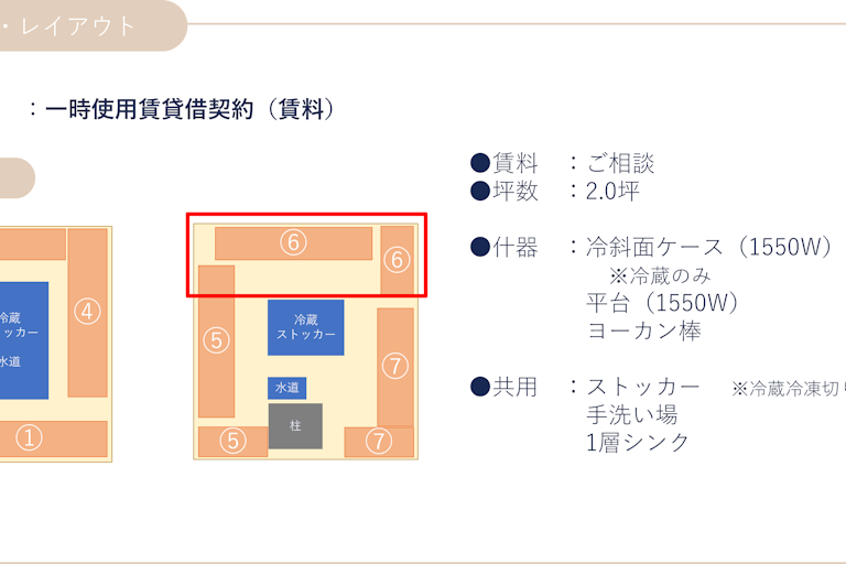 【北千住マルイ】2階 カレンダリウムF13【食物販・物産展】店内入って正面、什器完備の好立地スペースの画像9