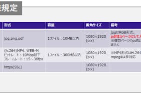 【イオンモール名古屋茶屋】モール内広告 サイネージ