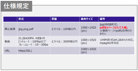 【イオンモール名古屋茶屋】モール内広告 サイネージ