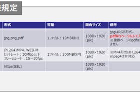 【イオンモール名古屋茶屋】モール内広告 サイネージ