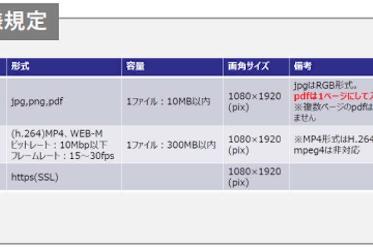 【イオンモール名古屋茶屋】モール内広告 サイネージの画像2
