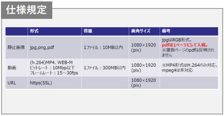 【イオンモール名古屋茶屋】モール内広告 サイネージ