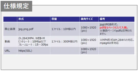 【イオンモール名古屋茶屋】モール内広告 サイネージ