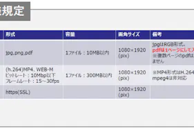 【イオンモール名古屋茶屋】モール内広告 サイネージ