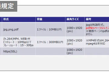 【イオンモール名古屋茶屋】モール内広告 サイネージ