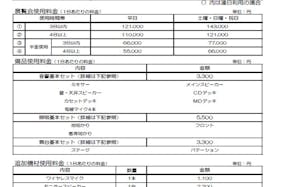 【京王聖蹟桜ヶ丘ショッピングセンター】【多目的フリースペース】アウラホール