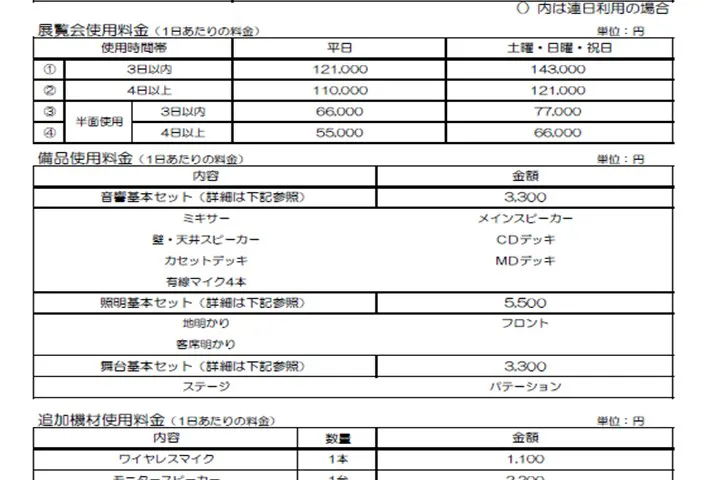 【京王聖蹟桜ヶ丘ショッピングセンター】【多目的フリースペース】アウラホール
