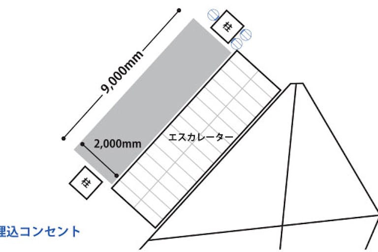 【イオンモール上尾】2F センターコート吹抜け横の画像2