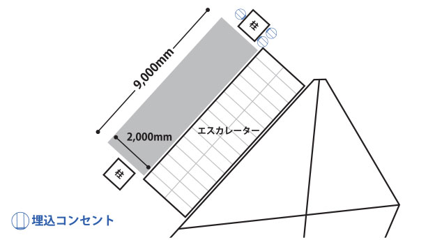 【イオンモール上尾】2F センターコート吹抜け横