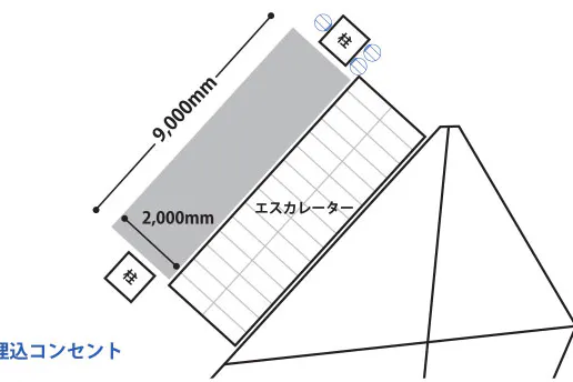 【イオンモール上尾】2F センターコート吹抜け横